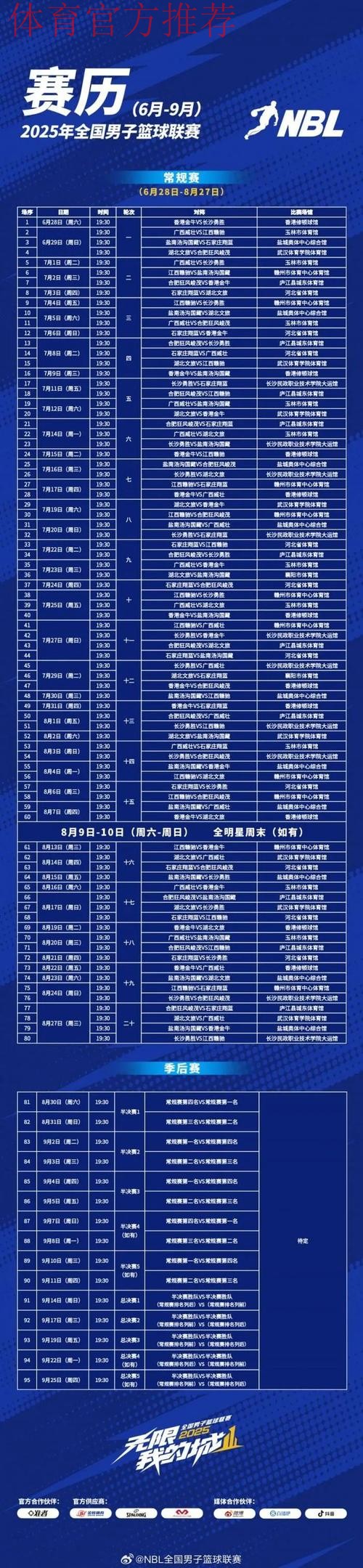 中国篮球协会公布2025年竞赛日历